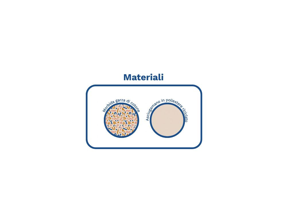 mustela-baby-accappatoio-70x70cm-garza-cotone image 5
